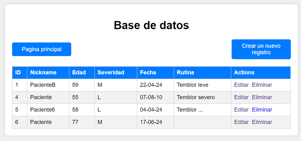 Interfaz de datos registrados